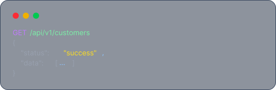 API Documentation Preview