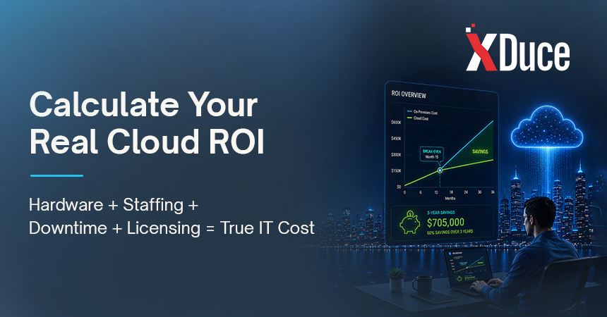 Cloud ROI calculation comparing hardware, staffing, downtime, licensing, migration, and managed cloud service costs.