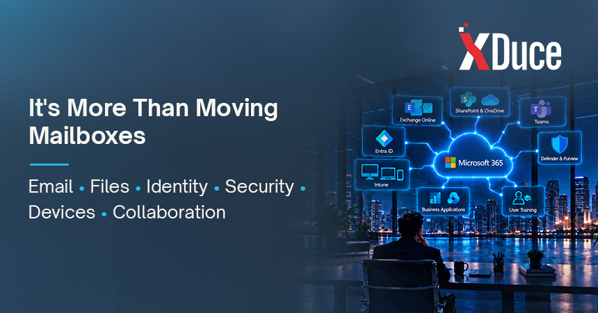 Microsoft 365 migration covering email, files, collaboration, identity, devices, security, business applications, and user training.