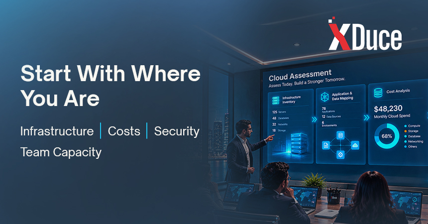 Cloud environment assessment covering infrastructure, applications, costs, security, compliance, and internal team capacity.